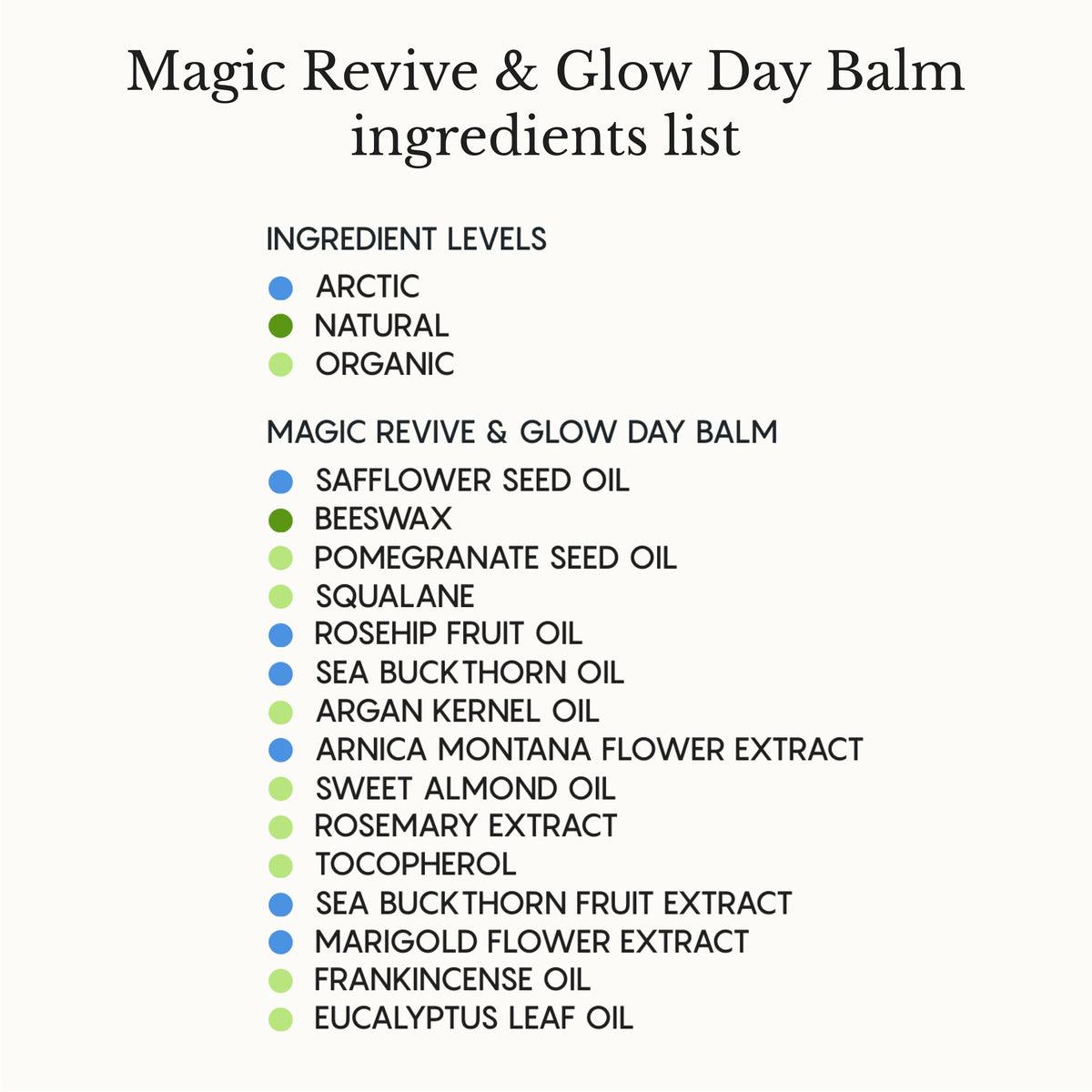 Magic Revive & Glow 6-in-1 Wrinkle-Smoothing Day Cream